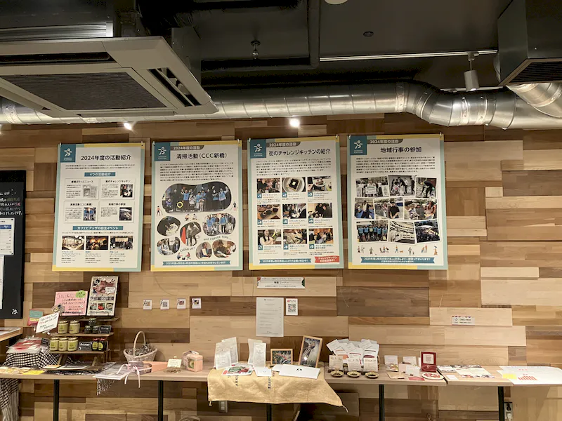 スペースの展開事例2