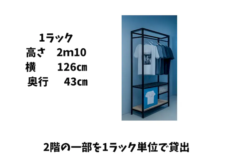 【高円寺駅7分】1ラックから出店可能で委託販売に最適！高円寺ルック商店街沿いにあるアパレルショップの販売ラックを利用したレンタルスペース（1）