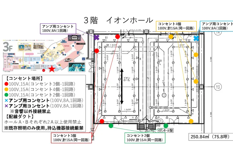 【イオンモール新利府】３階 イオンホール