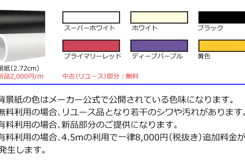 【恵比寿駅5分】展示会、ギャラリー、撮影用途に最適な2面採光で自然光あふれるイベントスペース。ハンガーラック９本貸出。