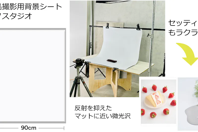 【恵比寿駅5分】展示会、ギャラリー、撮影用途に最適な2面採光で自然光あふれるイベントスペース。ハンガーラック９本貸出。