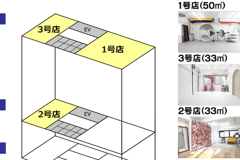 【恵比寿駅5分】展示会、ギャラリー、撮影用途に最適な2面採光で自然光あふれるイベントスペース。ハンガーラック９本貸出。