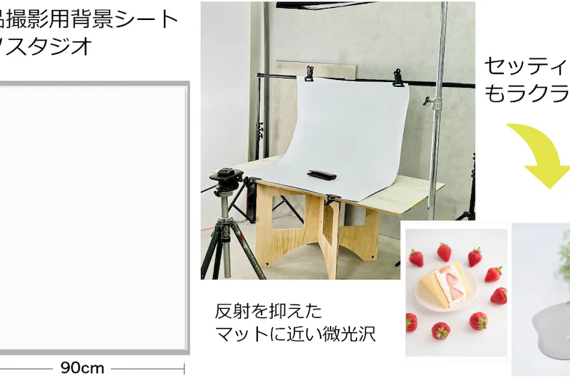 【御徒町駅6分】展示会、撮影用途に最適な2面採光のイベントスペース。ハンガーラック７本貸出