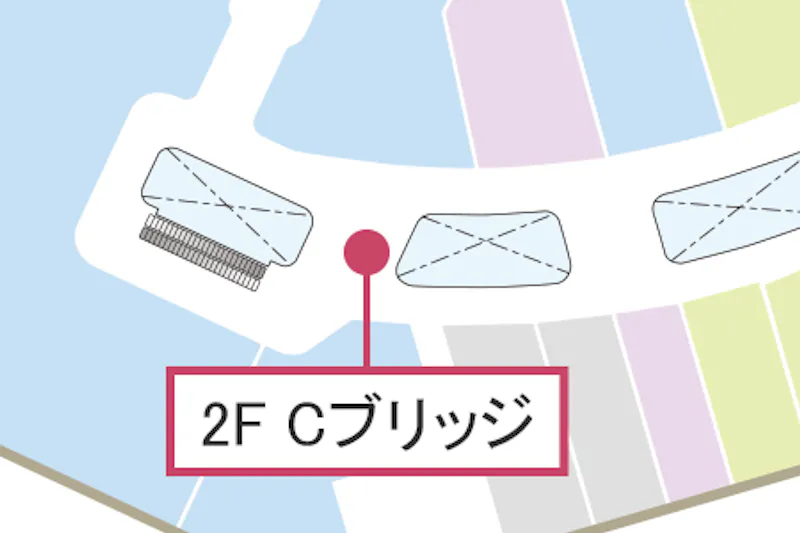 【イオンモール八幡東】2ＦＣブリッジ