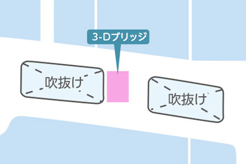 【イオンモール土浦*】3-Dブリッジ（未来屋書店/ヴィレッジヴァンガード前）