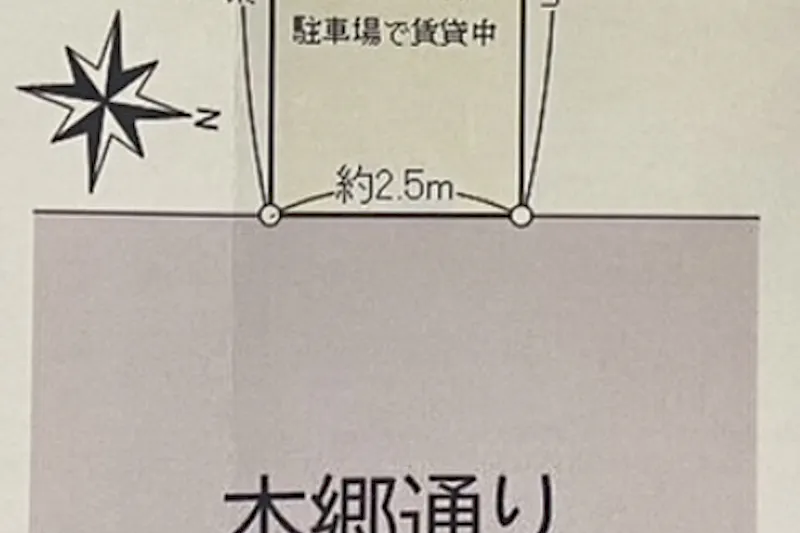 【本駒込駅1分】キッチンカーでの出店が可能な屋外スペース