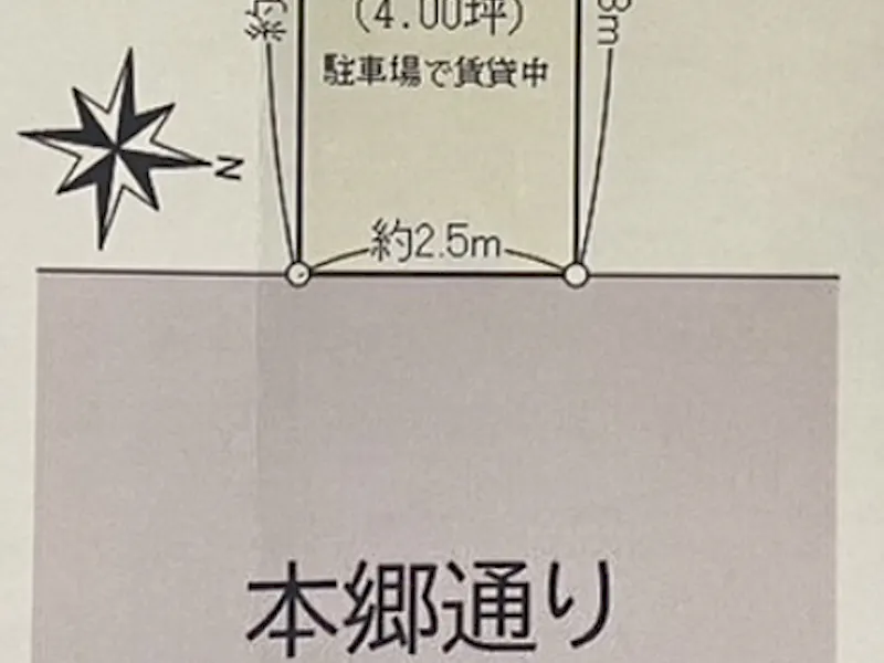 サイズ