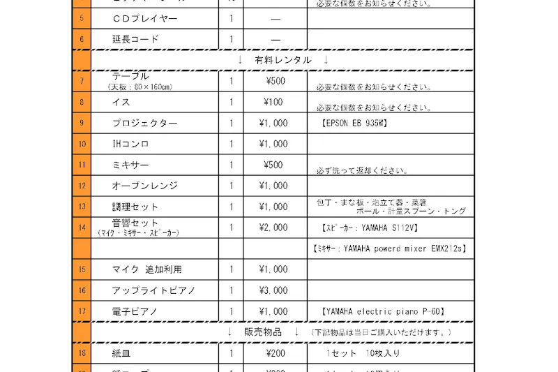【福島駅11分】展示・撮影・イベントに最適、落ち着きのある雰囲気のレンタルスペース