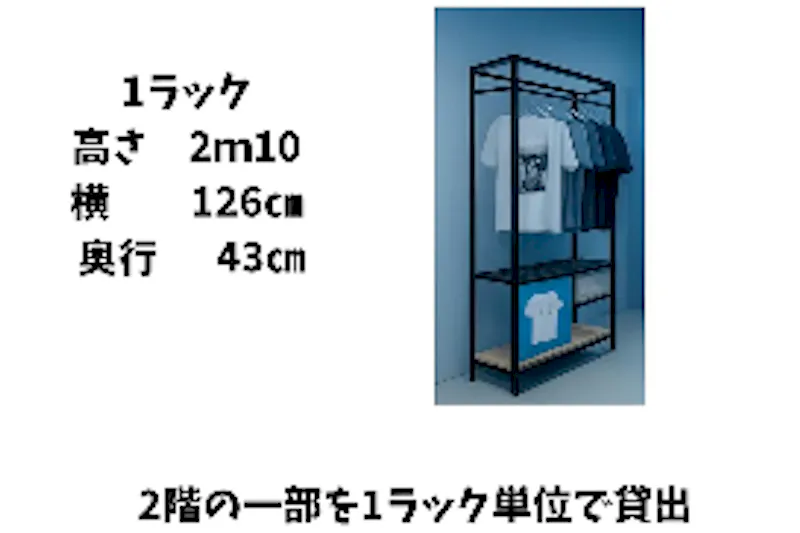 【高円寺駅8分】委託販売に最適なアパレルショップの販売ラックを利用したレンタルスペース(8)