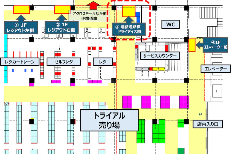 【メガセンタートライアル中間店】食物販やPR活動に最適な「③ 連絡通路横・ドライアイス前」スペース　ウォーターサーバー催事ご利用いただけません