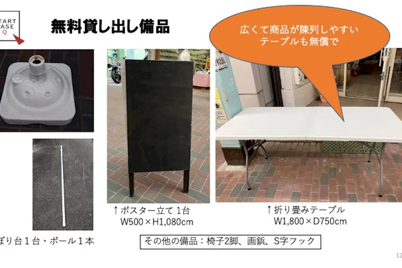 【鶴見駅8分】物販やプロモーションに適した雨天でも出店可能なアーケード商店街の軒先イベントスペース
