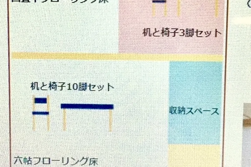 町家レンタルスペース＊丸本屋の見取り図