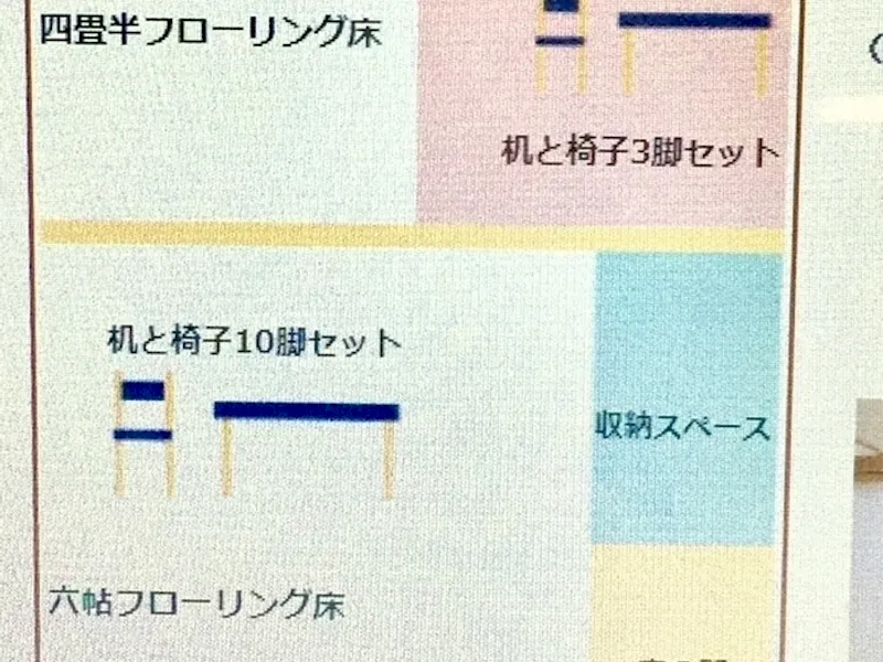 町家レンタルスペース＊丸本屋の見取り図