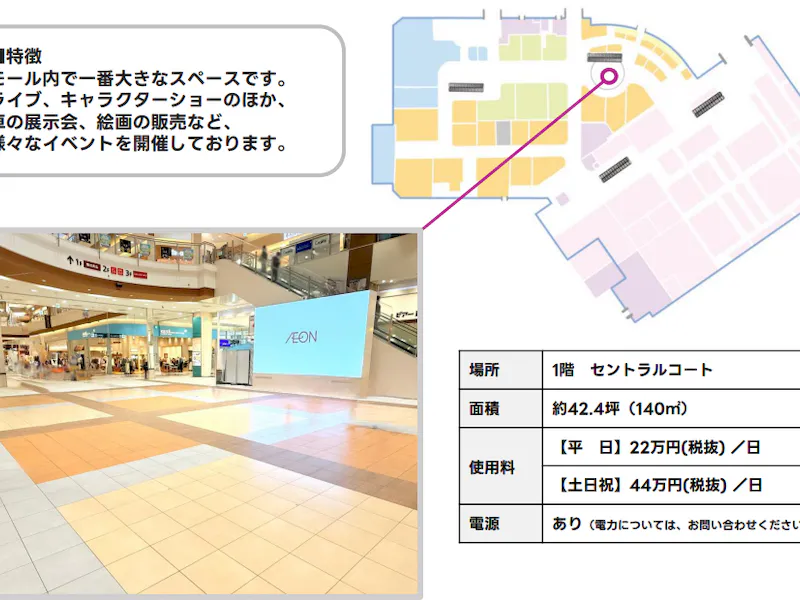【イオンモール北戸田*】1F　セントラルコートの画像2