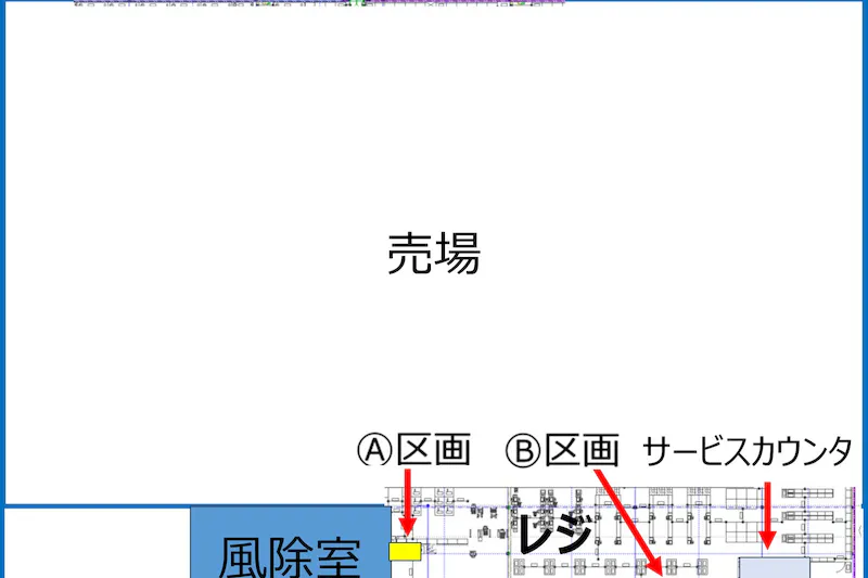 【メガセンタートライアル桜の郷店】販促プロモーションに最適な Ⓐ 屋内催事スペース➀