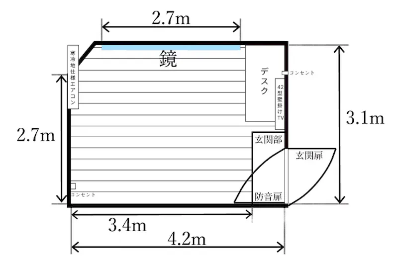 【北18条駅7分】ポップアップストアや展示会・撮影に最適！24時間利用可な鏡付きコンパクトイベントスペース「レンタルスタジオエイジュ札幌北18条」