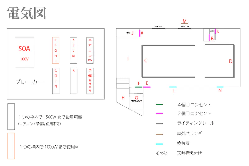 【表参道駅8分 /明治神宮前駅4分】数々の有名な人気ショップが立ち並ぶキャットストリート沿いのスペースです。搬入搬出もしやすく「個展」「展示会、ポップアップストア」等に最適