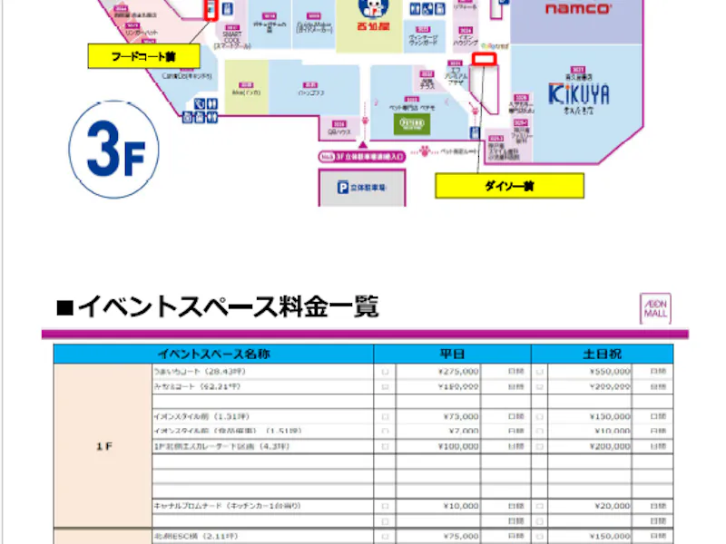 【イオンモール神戸南】イオンホールB（モニター側）の画像4