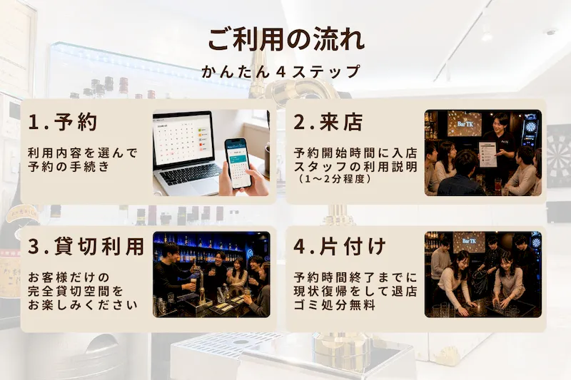 【心斎橋駅5分】ロケや撮影会等の撮影用途やオフ会等のイベント、オフサイトミーティングに最適なオーセンティックなバースペース