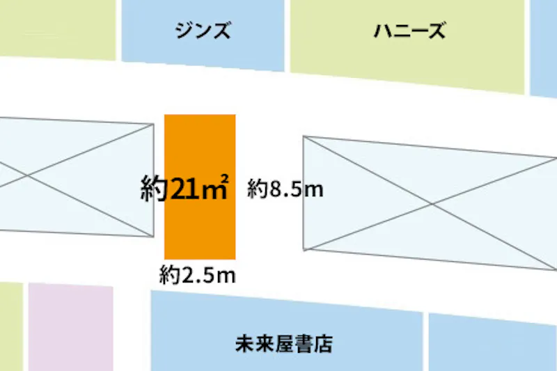 【イオンモール姫路大津*】2F  未来屋書店前