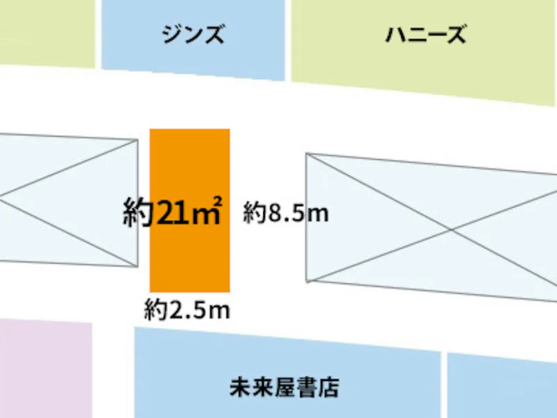 【イオンモール姫路大津*】2F  未来屋書店前の画像2