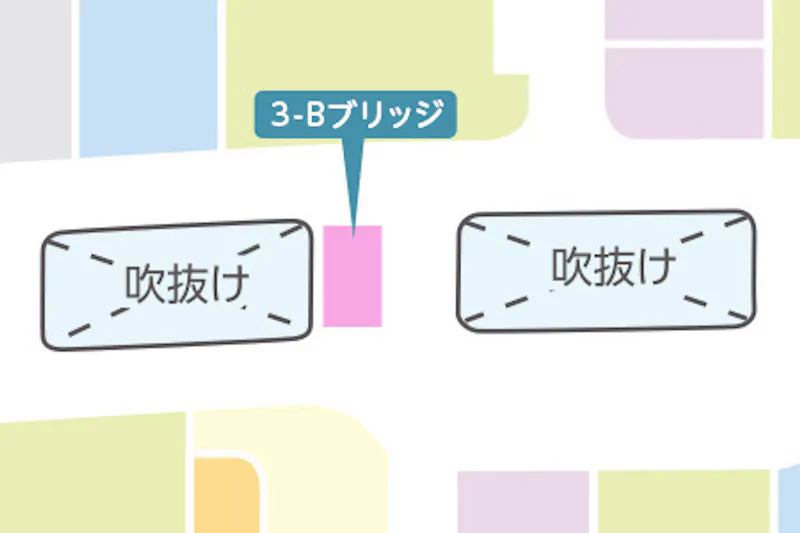 【イオンモール土浦*】3F-Bブリッジ（サーティワンアイスクリーム前）