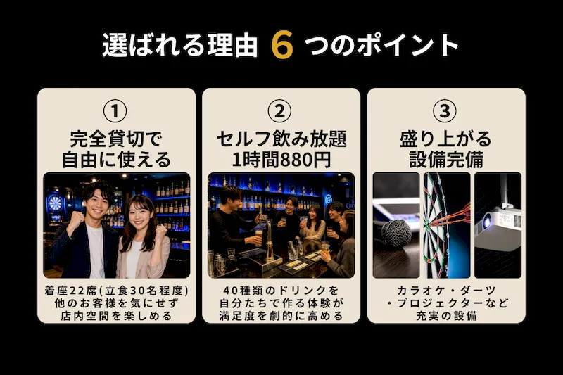 【心斎橋駅5分】ロケや撮影会等の撮影用途やオフ会等のイベント、オフサイトミーティングに最適なシックな空間のバースペース