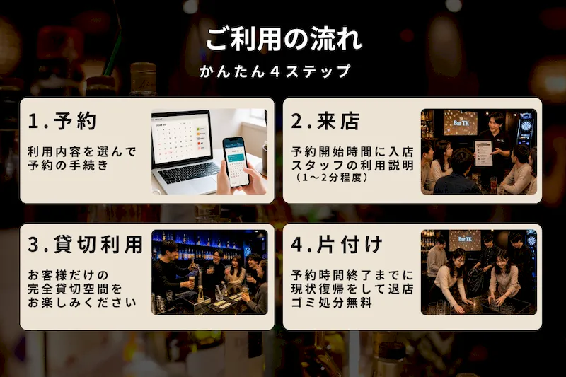【心斎橋駅5分】ロケや撮影会等の撮影用途やオフ会等のイベント、オフサイトミーティングに最適なシックな空間のバースペース