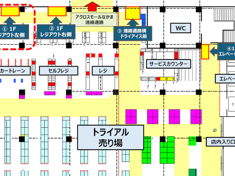 【メガセンタートライアル中間店】① 1Fレジアウト 左側（物販・食物販限定）の画像5