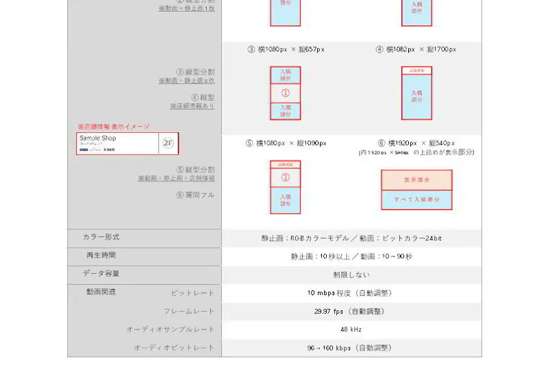 【イオンモール堺鉄砲町】モール内広告 デジタルサイネージ