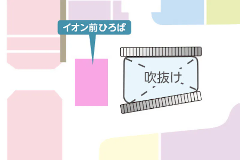 【イオンモール土浦*】３Fイオン前ひろば