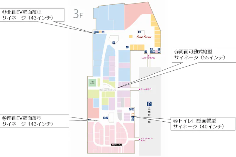 【イオンモール座間】モール内広告 デジタルサイネージ(縦型・横型)