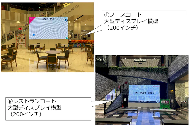 【イオンモール座間】モール内広告 デジタルサイネージ(縦型・横型)