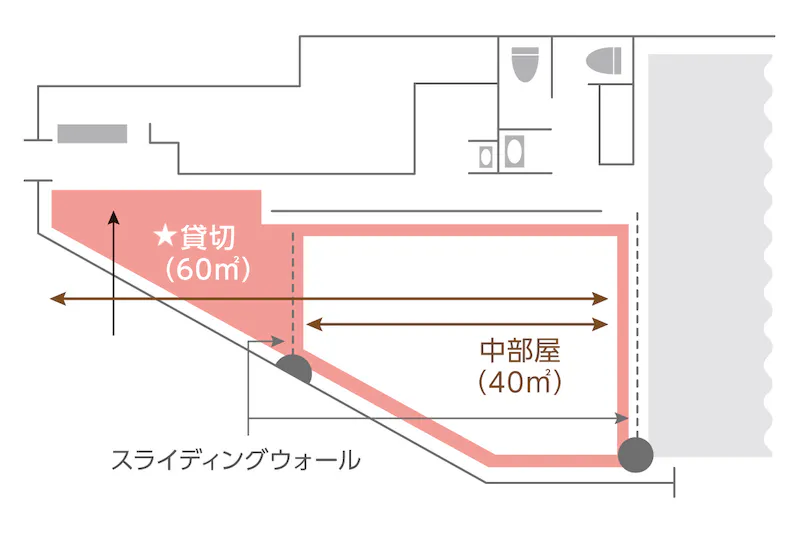 【小岩駅1分】最大60名収容・自然光が入る路面1Fのイベントスペース「KOITTO TERRACE」