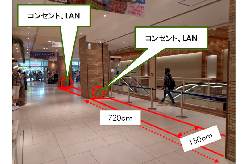 【アルカキット錦糸町】1階 正面入口特設会場