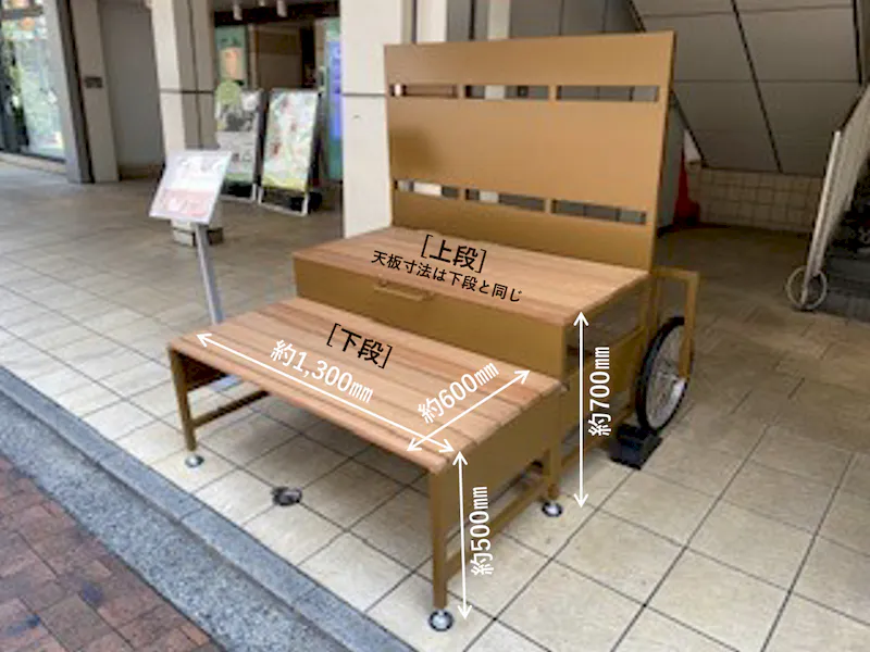 新しいオリジナルワゴン