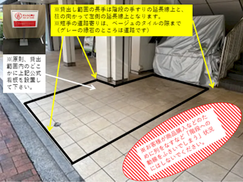 ご注意事項