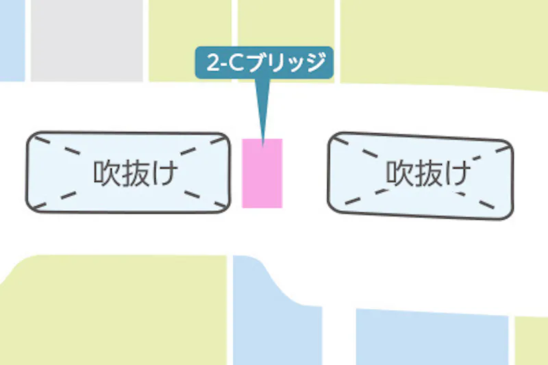 【イオンモール土浦*】2F-Cブリッジ（リジェイ前）