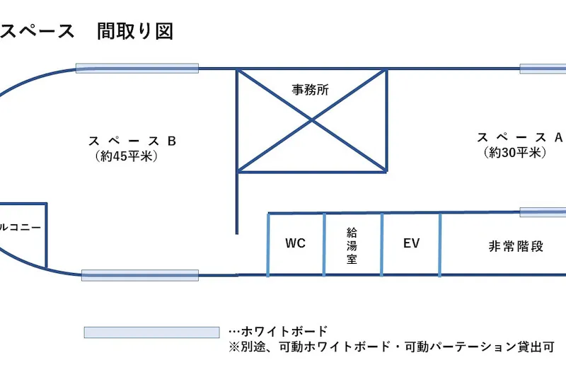 【扇町駅1分】4つの駅からアクセス良好、セミナーなどに最適なミーティングスペース