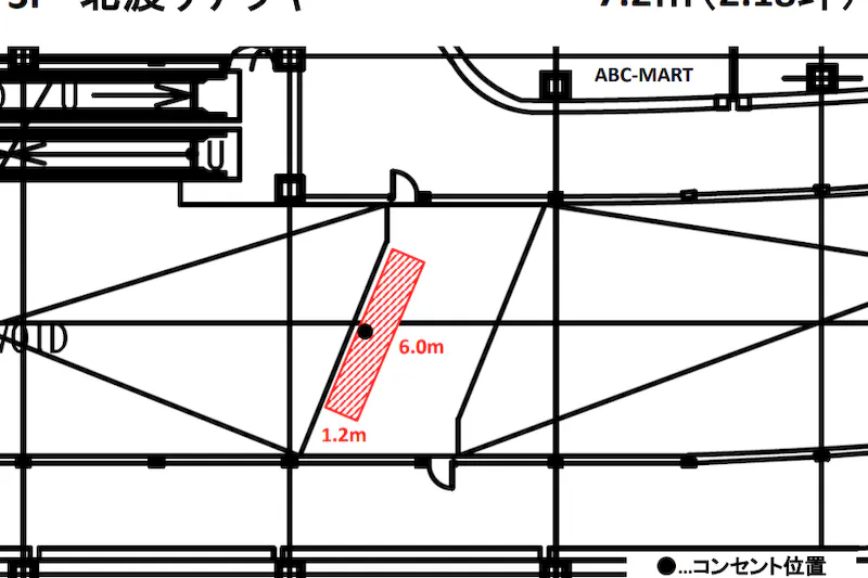 【イオンモール熱田*】3F　北渡デッキ