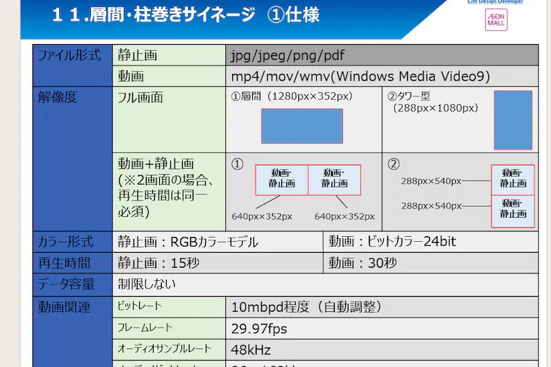 【イオンモール座間】モール内広告 デジタルサイネージ(タワー型)
