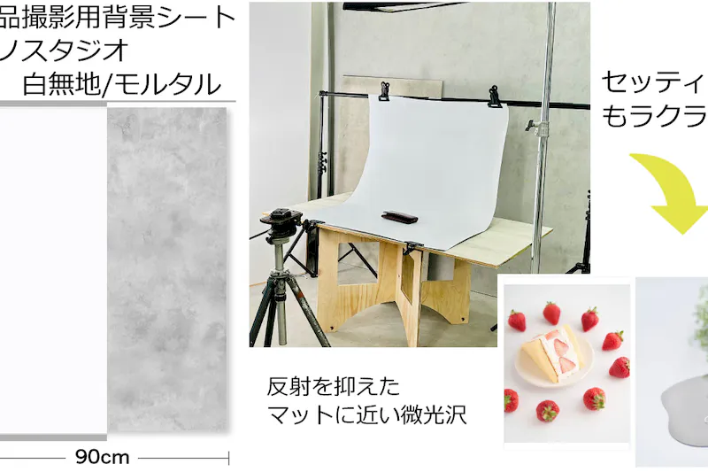 【目黒駅2分】自然光×白×コンクリのスペース｜ハンガーラック7本貸出｜荷物前日預かり・翌日集荷無料