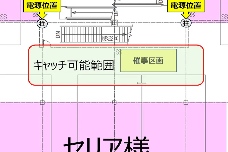 【メガセンタートライアル石下店】【トライアル★キャンペーン実施中！】販促プロモーションや物販に最適な 「Ⓓ２Fエスカレータ横催事スペース」（※買取催事はご利用頂けません）