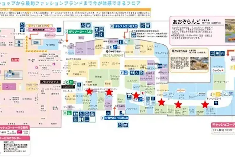 【イオンモール直方】モール内広告　デジタルサイネージ(メイン通路)