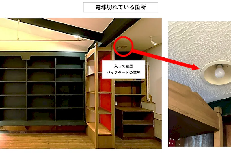 【阿佐ヶ谷駅2分】阿佐ヶ谷パール商店街内の貸店舗スペース