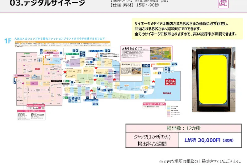 【イオンモール直方】モール内広告　デジタルサイネージ(サブ通路)