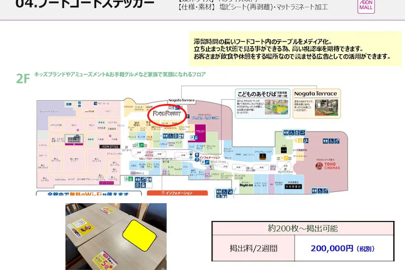 【イオンモール直方】モール内広告　フードコートステッカー